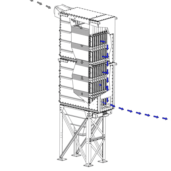 Downward airflow in the DLMC G2 promotes material drop out, which results in a lower pressure drop and longer filter life leading to a lower total cost of ownership. 