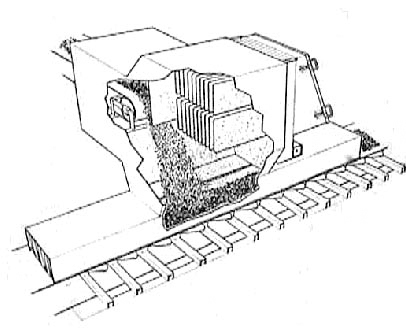  Figure 3 - Dust Collector on Belt Transfer 