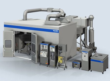 Reproduced by permission of Sulzer Metco