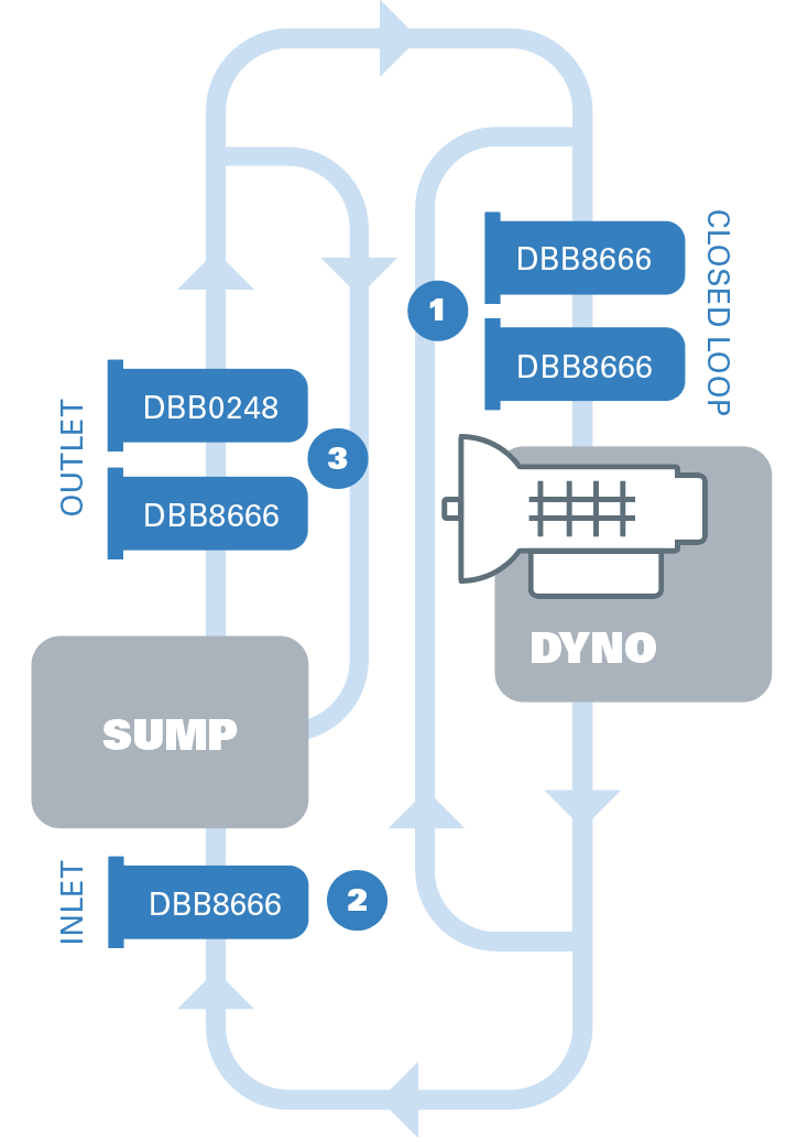 Fluid flow diagram with Donaldson filters installed